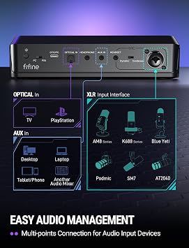FIFINE Streaming Microphone with Audio Mixer - AM8+SC8