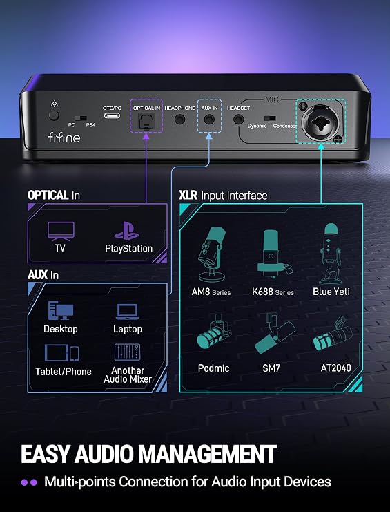 FIFINE Streaming Microphone with Audio Mixer - AM8+SC8