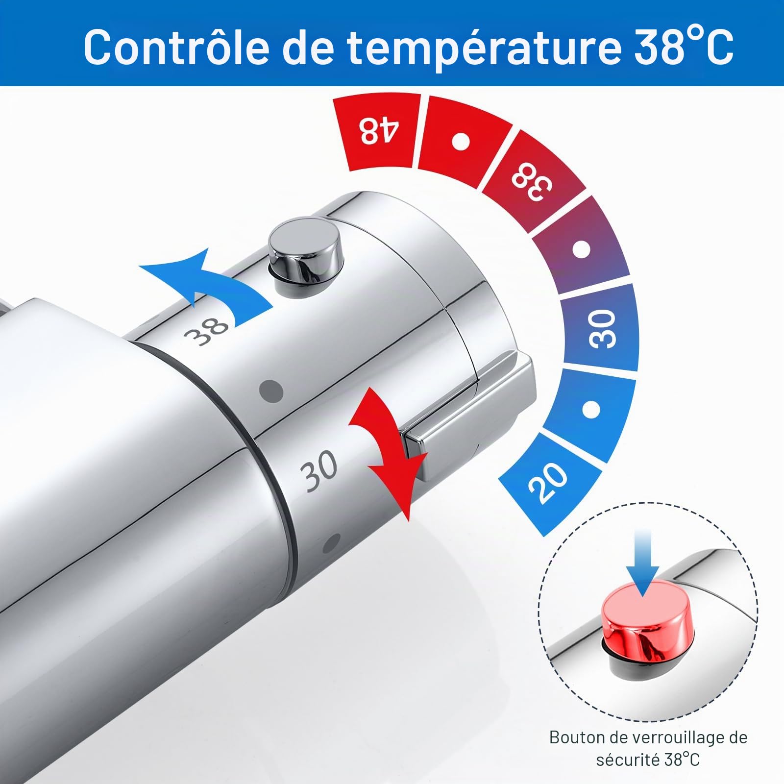 Mitigeur Thermostatique Douche, Murale Robinet Thermostatique de Douche avec Bouton Sécurisé à 38°C Anti-brûlure Mitigeur de Douche Thermostatique Entraxe 150mm - Chromé