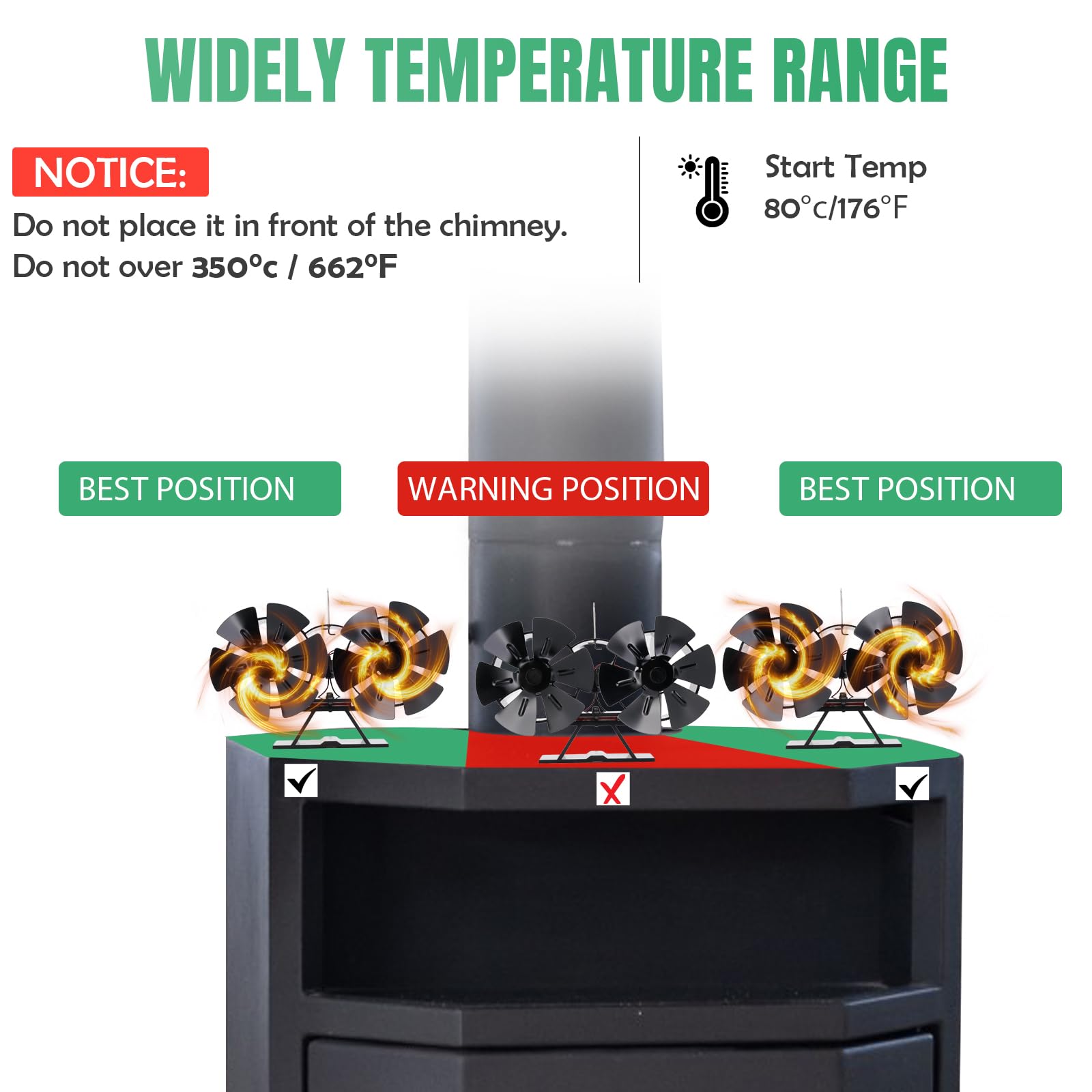 12 PáGinas Ventilador de Chimenea, No Eléctrico Ventilador de Estufa de Leña, Doble Motor Ventilador de Estufa de Lena Silencioso para Estufas de Leña de Leña/Leña/Chimenea/Estufa