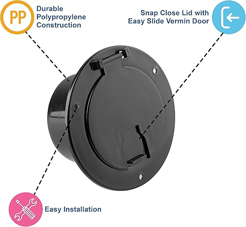 Miniatura 2 de Escotillas eléctricas