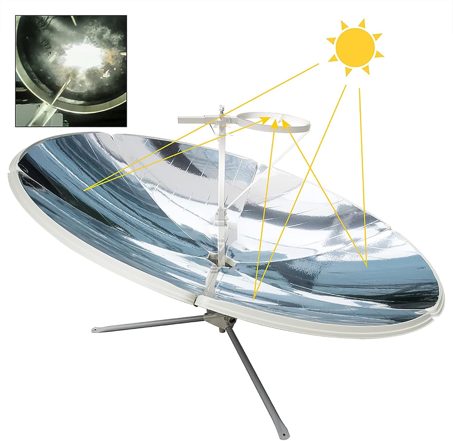 Outdoor Ovens,Solar Cooker Stove Kits,1800W Portable Parabolic Solar Cooker,Concentrating Solar Cooker, 59 Inch Foldable Solar Cooker, Solar Cooker Parabolic Portable Stoves Magnesia