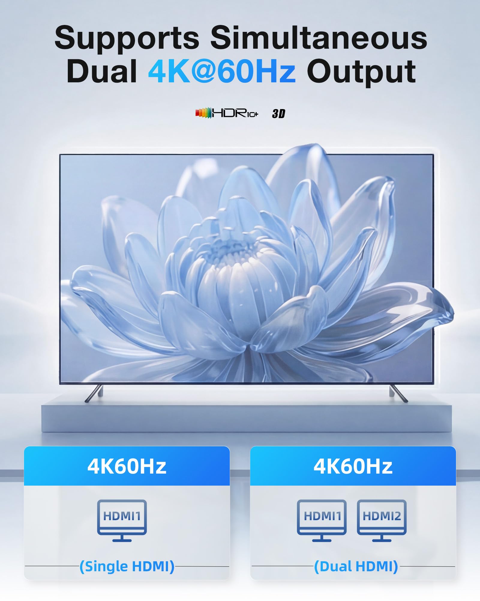 llano HDMI Splitter per Display Esteso per Doppio Monitor Adattatore da USB-C a Doppio HDMI MST,4K@60Hz 2K@144/ 120Hz PD 100W HDR10+ MST SplitExtend HDMI per Laptop macOS e Windows