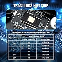 Vista 5 de ZK-502T - Placa de amplificador Bluetooth 5.0 de 100 W con control de agudos y graves, TPA3116D2 50 Wx2, placa de amplificador Bluetooth