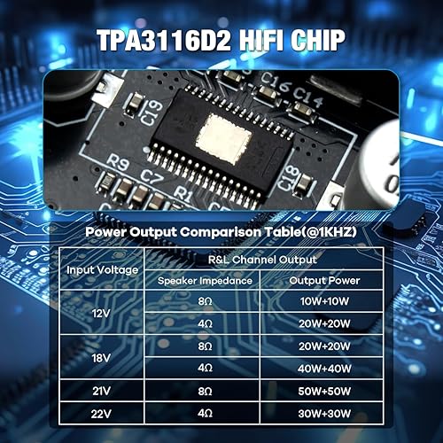 Miniatura 5 de ZK-502T 100W Bluetooth 5.0 Amplificador Junta con control de agudos y graves, TPA3116D2 50Wx2, Bluetooth AMP Board para altavoces pasivos caseros