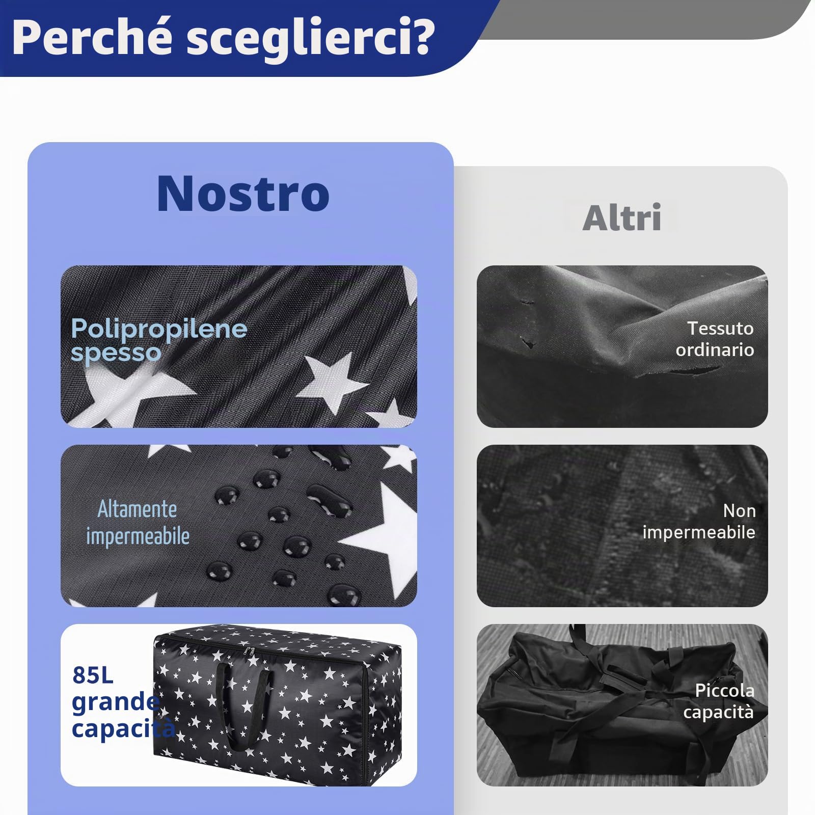 iespell Confezione da 4 Scatole Portaoggetti Extra Large con Coperchi, Scatole Portaoggetti Resistenti per Traslochi Casa Grandi e Forti, Sacchetti Impermeabili per Vestiti con Cerniere, Sacchetti