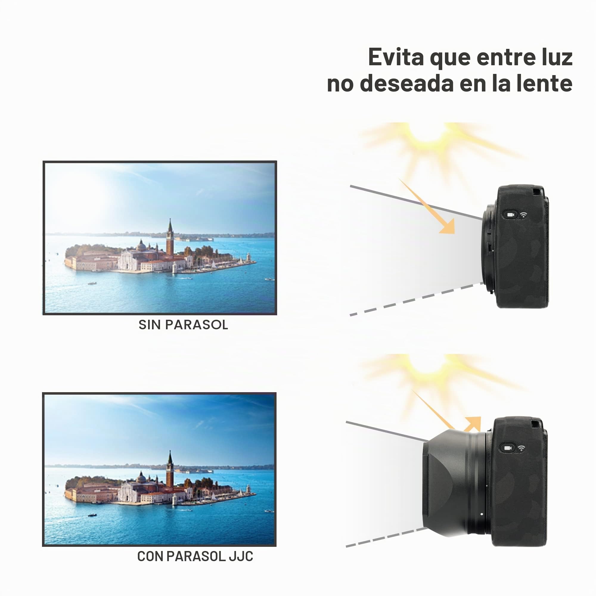 JJC Parasol de Metal para Lente de Cámara con Tapa de Capucha para Cámara Digital Ricoh GR III GR3, Reduce el Destello de la Lente, Evita el Reflejo, Protege la Lente