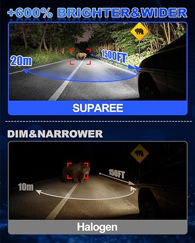 Miniatura 2 de SUPAREE Bombillas LED D1S D1R, 30000 lúmenes, 150 W, 600 % de brillo, Plug and Play, bombillas de repuesto HID, 6500 K blanco frío, paquete de 2