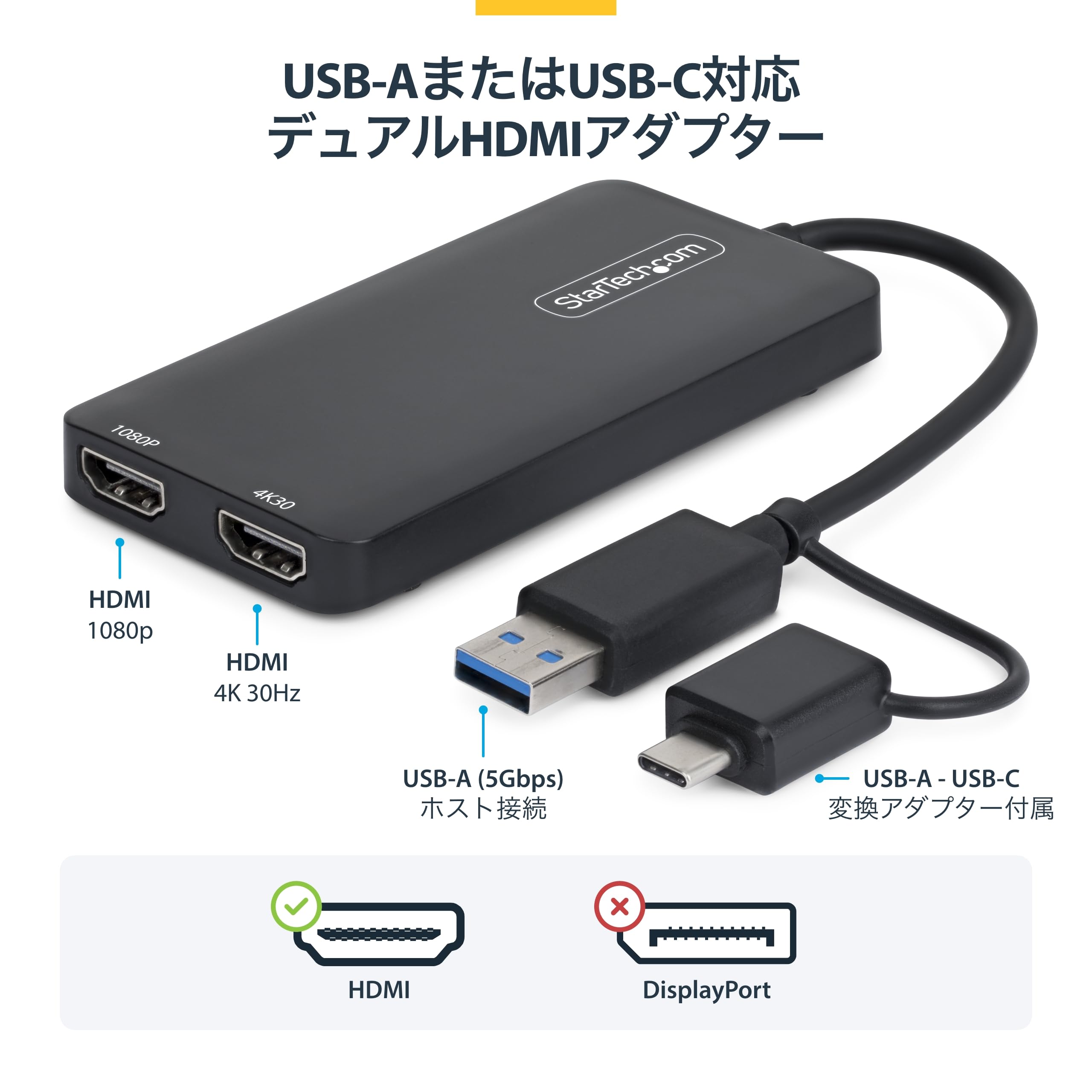 MacBook デュアルHDMIアダプター M1/M2/M3対応 MacBook用HDMI拡張アダプタ M1/M2対応 マルチスクリーン デュアル