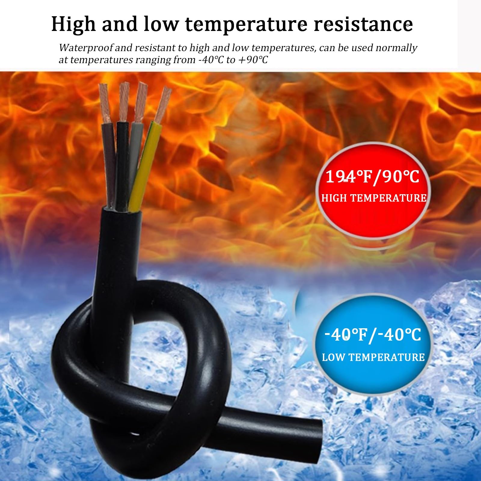 Cavo Elettrico Flessibile Da 1/1,5/2,5/4/6 Mm² Filo Di Rame A 2 Nuclei - Cavo Di Alimentazione Impermeabile A Lunga Durata Resistente All'olio, 90 M for Progetti Di Costruzione(1mm²)