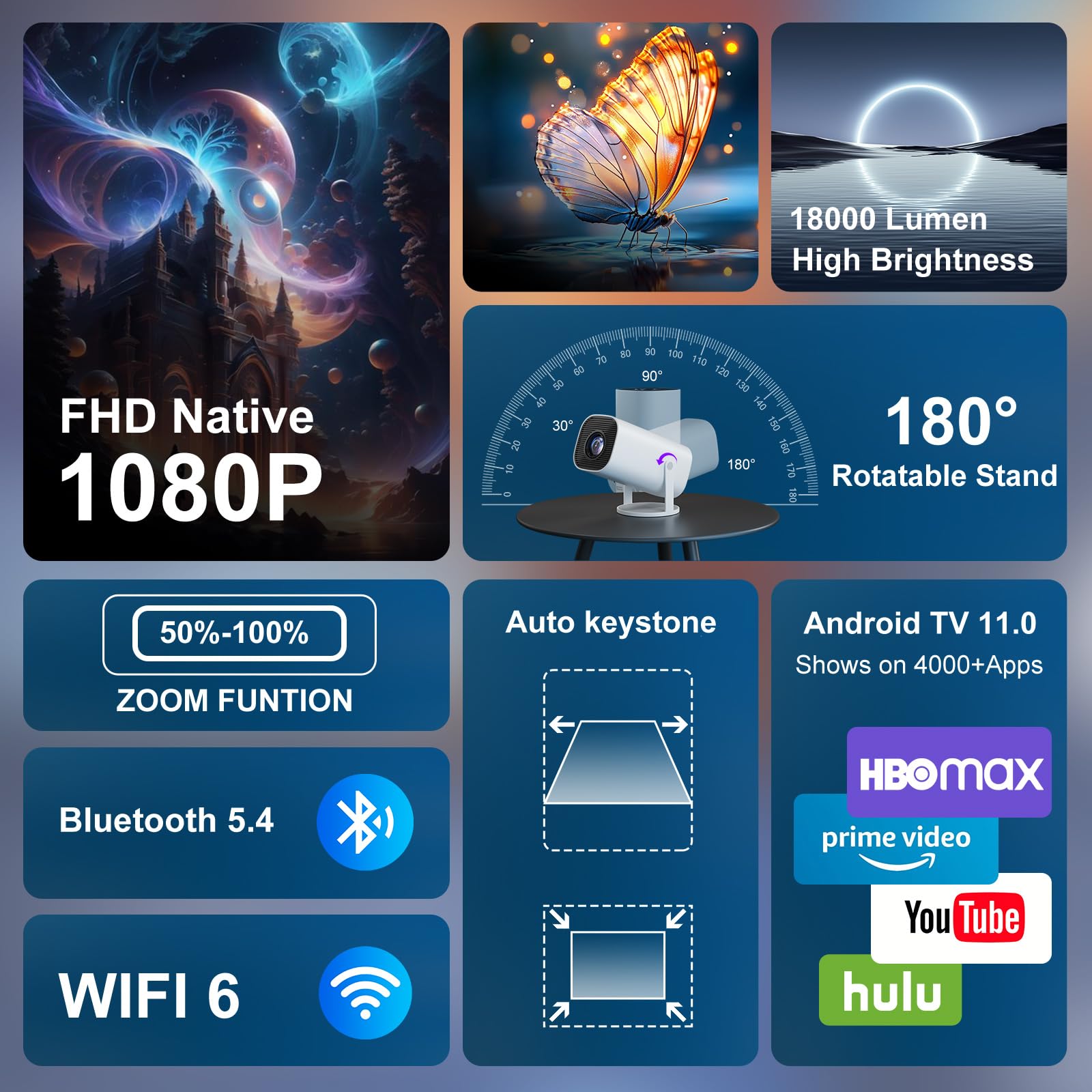 Mini Proiettore 4K Full HD 1080P, Proiettore Portatile con WiFi 6 e Bluetooth 5.4, Correzione Trapezoidale Automatica, Rotazione di 180°, Compatibile con Laptop/HDMI/TV Stick/Memory Stick - 4
