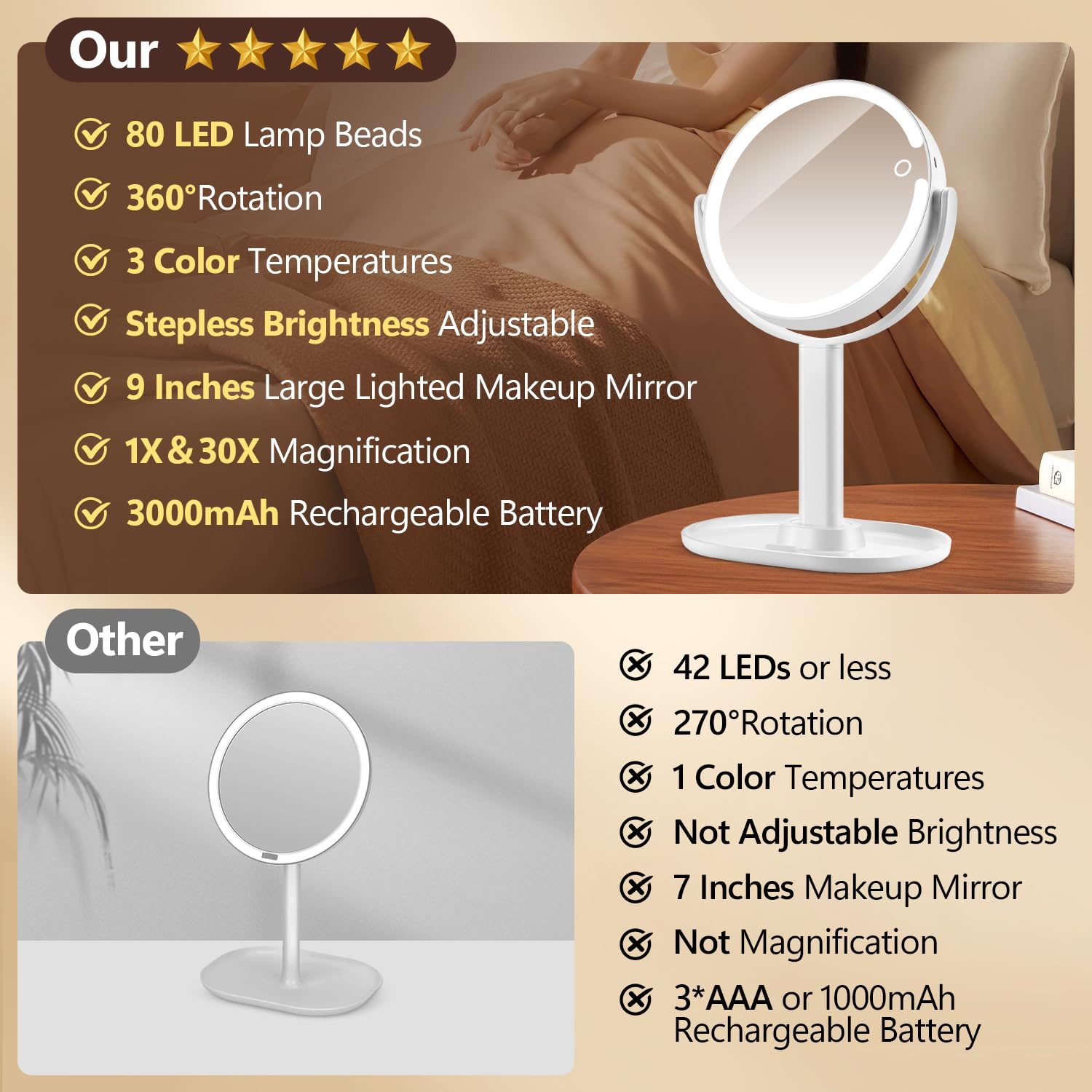 MIYADIVA Specchio per il trucco con luci, ingrandimento 30x, con interruttore su 2 lati, specchio cosmetico con 3 colori e luminosità regolabile, 80 LED, regalo ideale per il trucco quotidiano e la