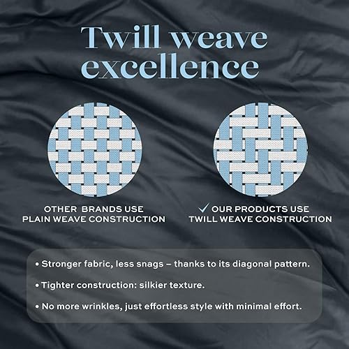 Miniatura 5 de White Classic Funda de edredón gris tamaño King, funda de edredón de microfibra con cremallera, juego de 1 funda de edredón de plumón con 2 fundas