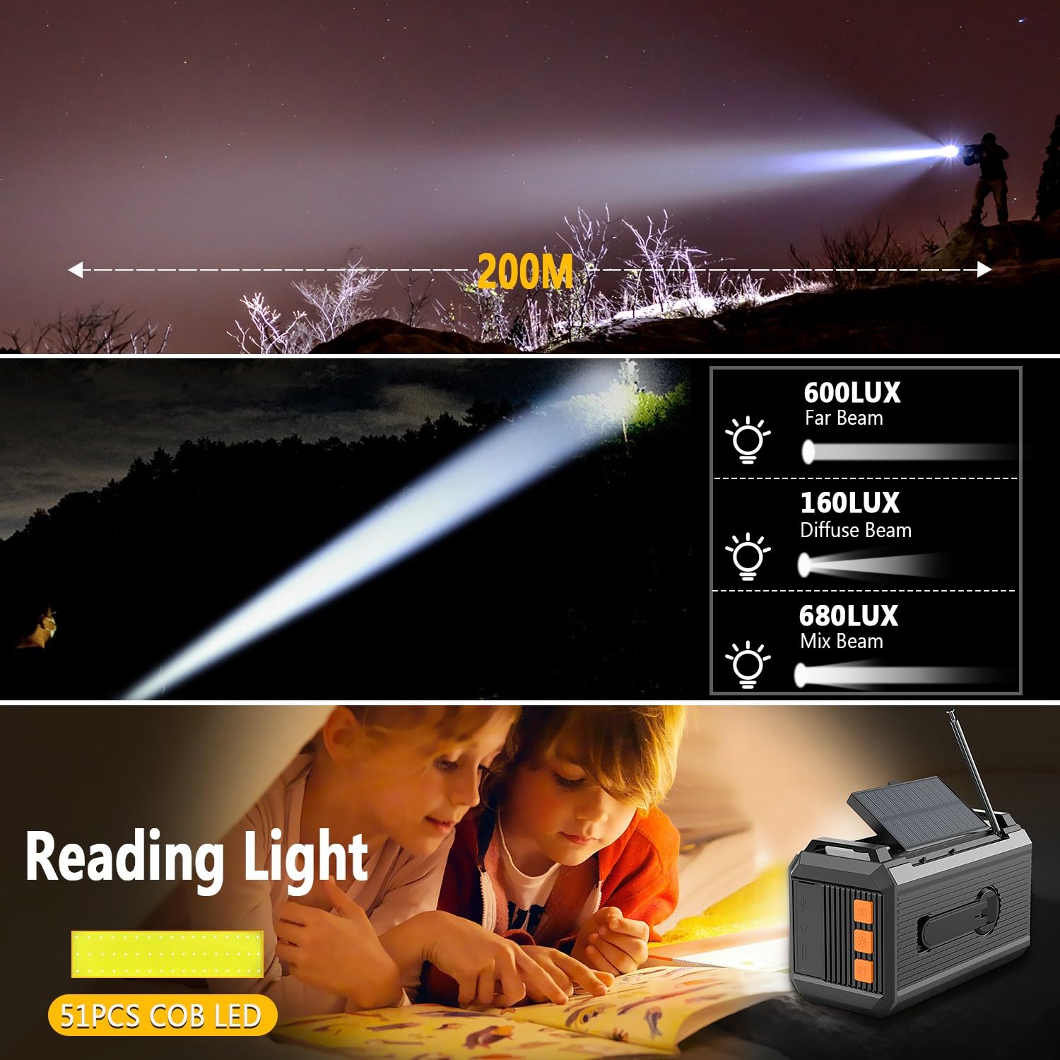 Radio De Survie 20000mAh Avec Manivelle Et Solaire - AM/FM/NOAA/SW, Lampe Torche, Chargeur USB, SOS