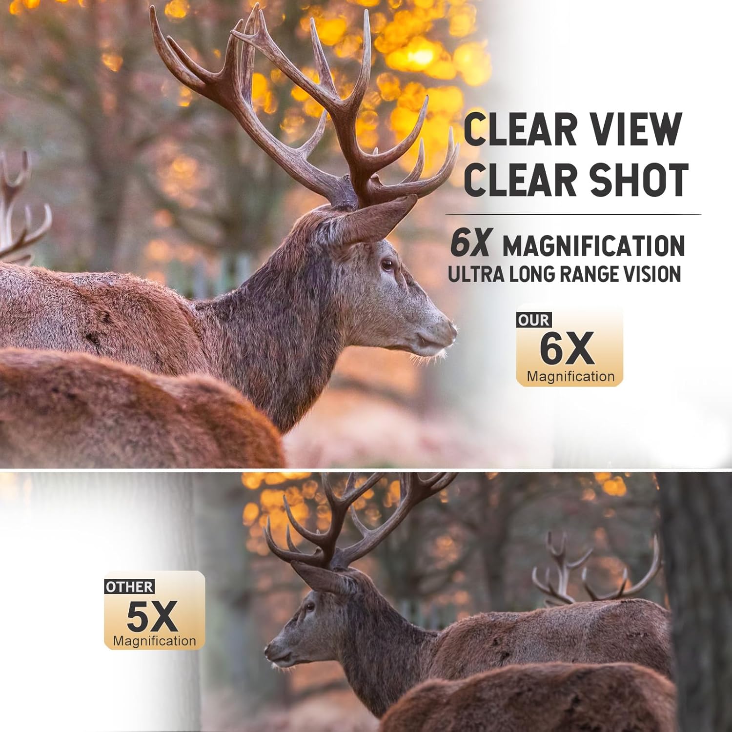 Range Finder for Hunting, 1200Y Golf Hunting Rangefinder, 6X Magnification Laser Rangefinder, Waterproof Range Finder for Hunter with Slope Mode, Free Battery, Carrying Case