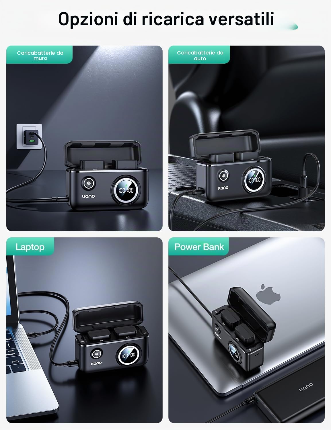 llano NP-FW50 - Set di 2 batterie 1100 mAh e caricabatterie Dual USB intelligente compatibile con Sony Alpha A6000, A6400, A6100, A6300, A6500, A7, A7 II, A7R, A7R II, A7R2, NEX-3/5 Serie