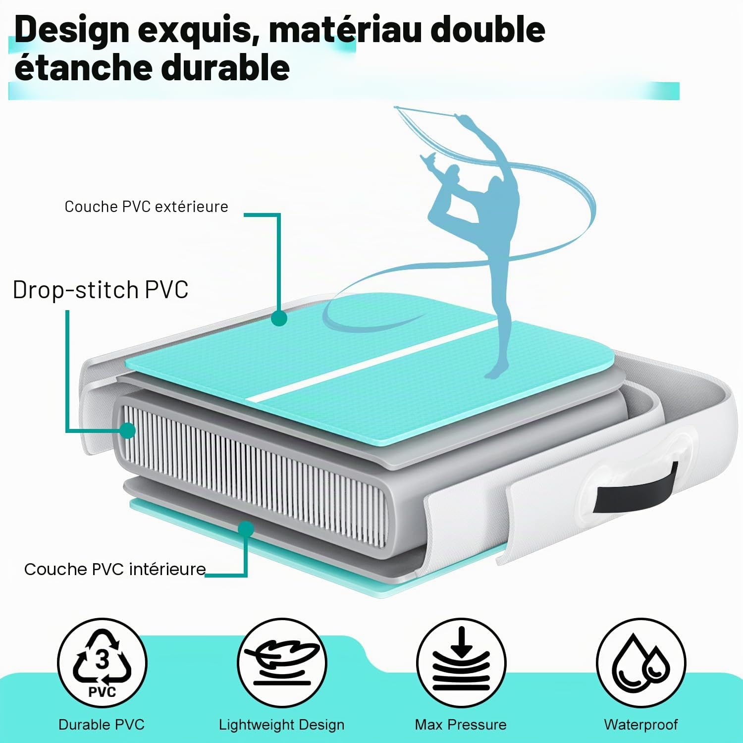 Tapis de Gymnastique Air Tumble Track, Tapis de Gymnastique Gonflable pour Tumbling 6,6ft 10ft 13ft 16ft 20ft/10cm Air Tumble Track, Pour Usage Familial/Yoga/Eau/Danse – 5m, Vert