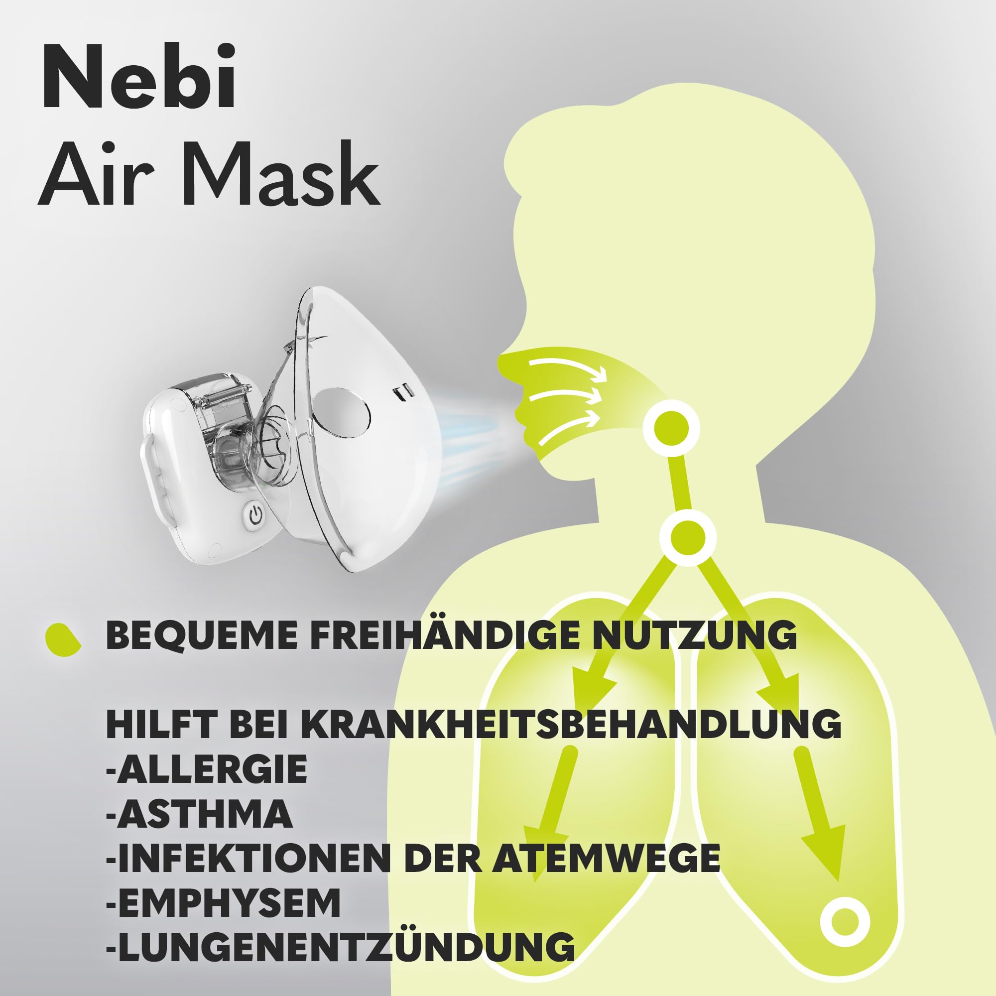 LIONELO Nebi Air Mask Inhalator, Vernebler für Kinder und Erwachsene | leise, kompakt und tragbar, für Erkrankungen der Atemwege, Infektionen und Allergien, hohe Effizienz Inhalation