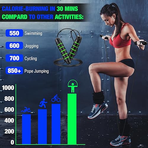 Miniatura 4 de HyDren 24 cuerdas de saltar para fitness con rodamientos de bolas, cuerda de saltar ajustable a granel con asas de espuma para hombres, mujeres y