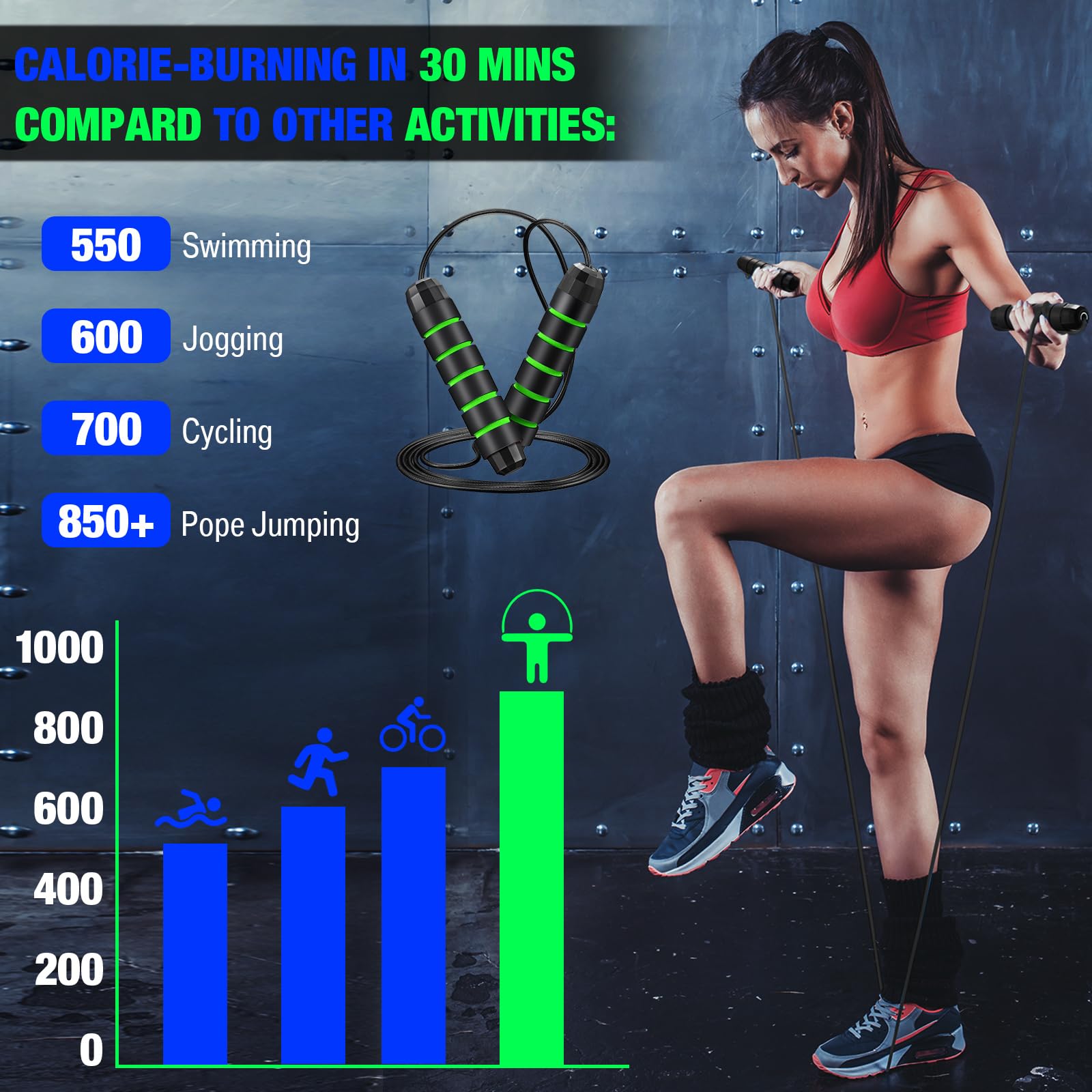 HyDren Springseil, verstellbares Springseil mit weichen Schaumstoffgriffen, schnelles Springseil mit Kugellagern, für Damen, Herren, Kinder, Fitness zu Hause, Schule, Fitnessstudio, 24 Stück