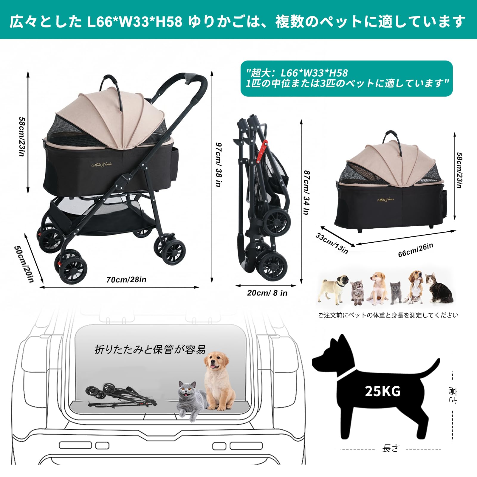 Amazon | 【大66cmゆりかご · 中型犬専用】MILA&LOUIS ペットカート