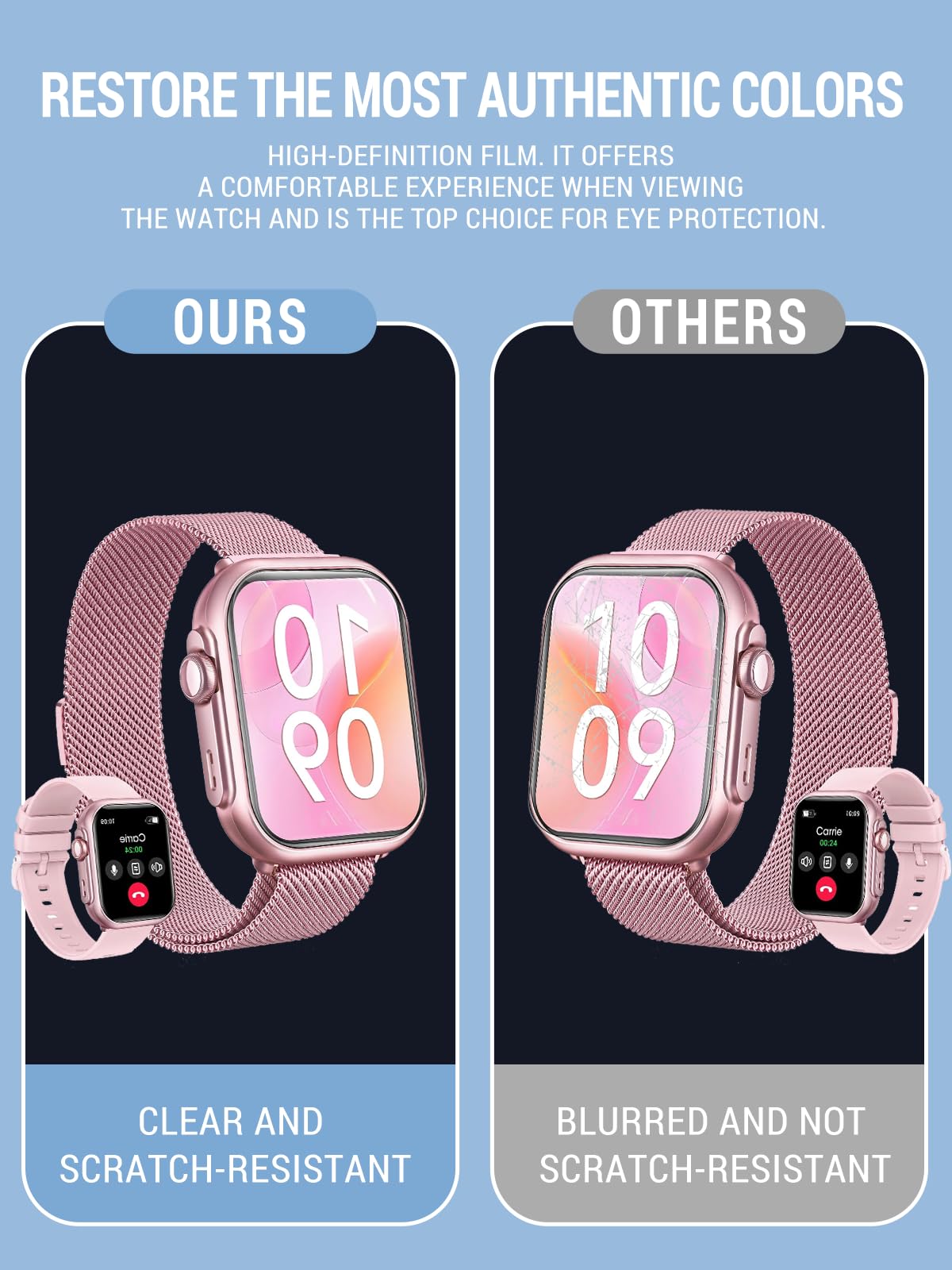 BOVUGAC Pellicola protettiva per smartwatch SWGOTA G62 da 1,85 pollici, in TPU trasparente, compatibile con smartwatch SWGOTA G62, antigraffio, ultra sottile, confezione da 6