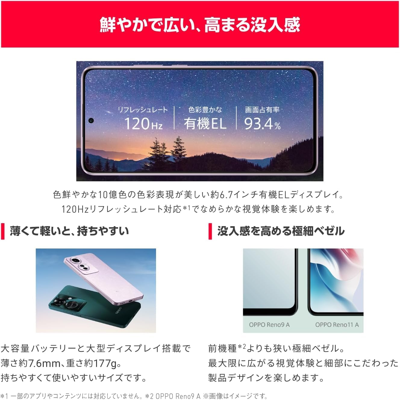 Amazon | Ymobile版 OPPO Reno11 A 5G A401OP 本体 8GB/128GB SIM