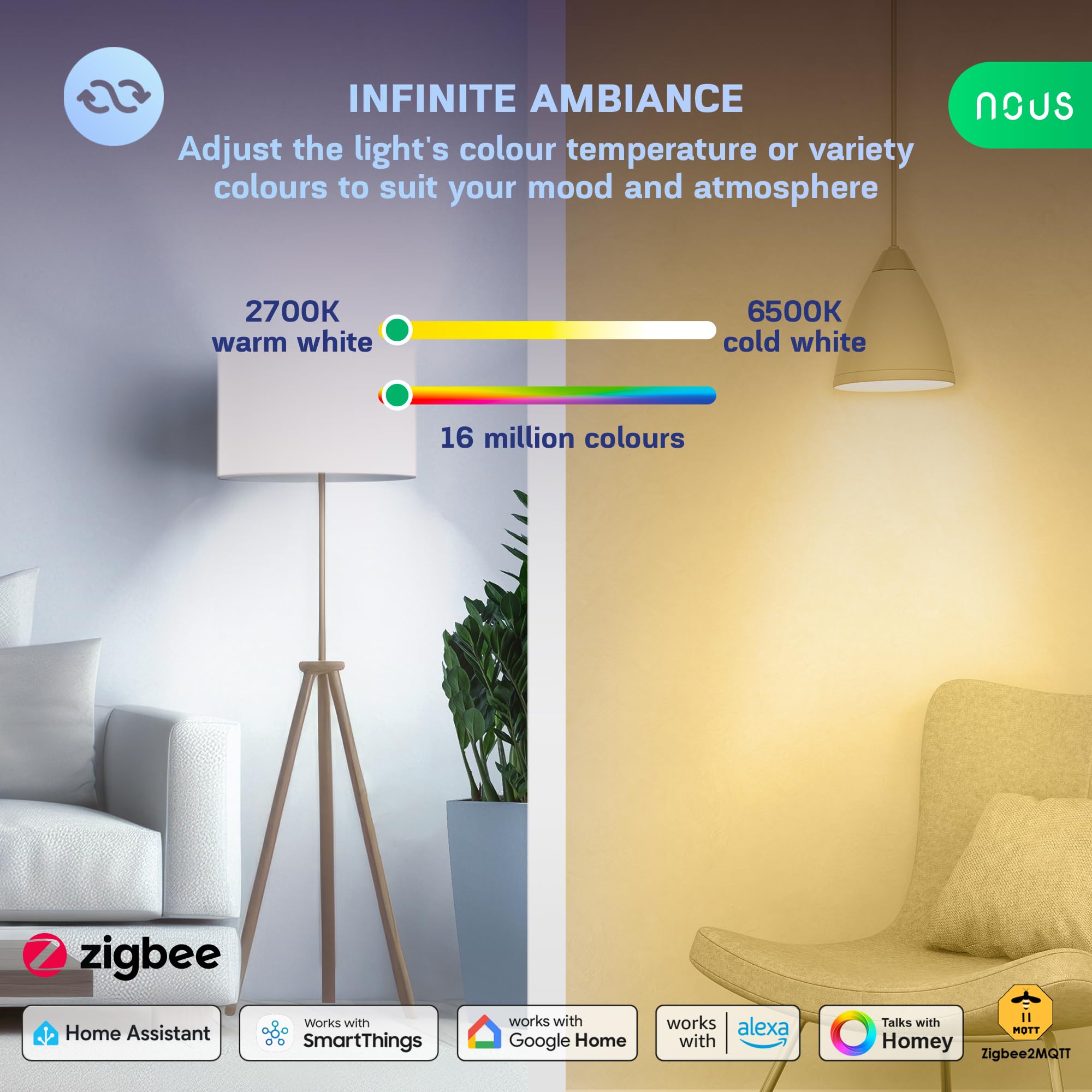 NOUS Lampadina LED Intelligente P8Z ZigBee 3.0 GU10 RGB, 3 Pack, 420Lm, 4,9W, 16 Milioni di Colori, Bianco Regolabile da 2700K A 6500K, Compatibile con Alexa e Google Home, Richiede un Hub ZigBee