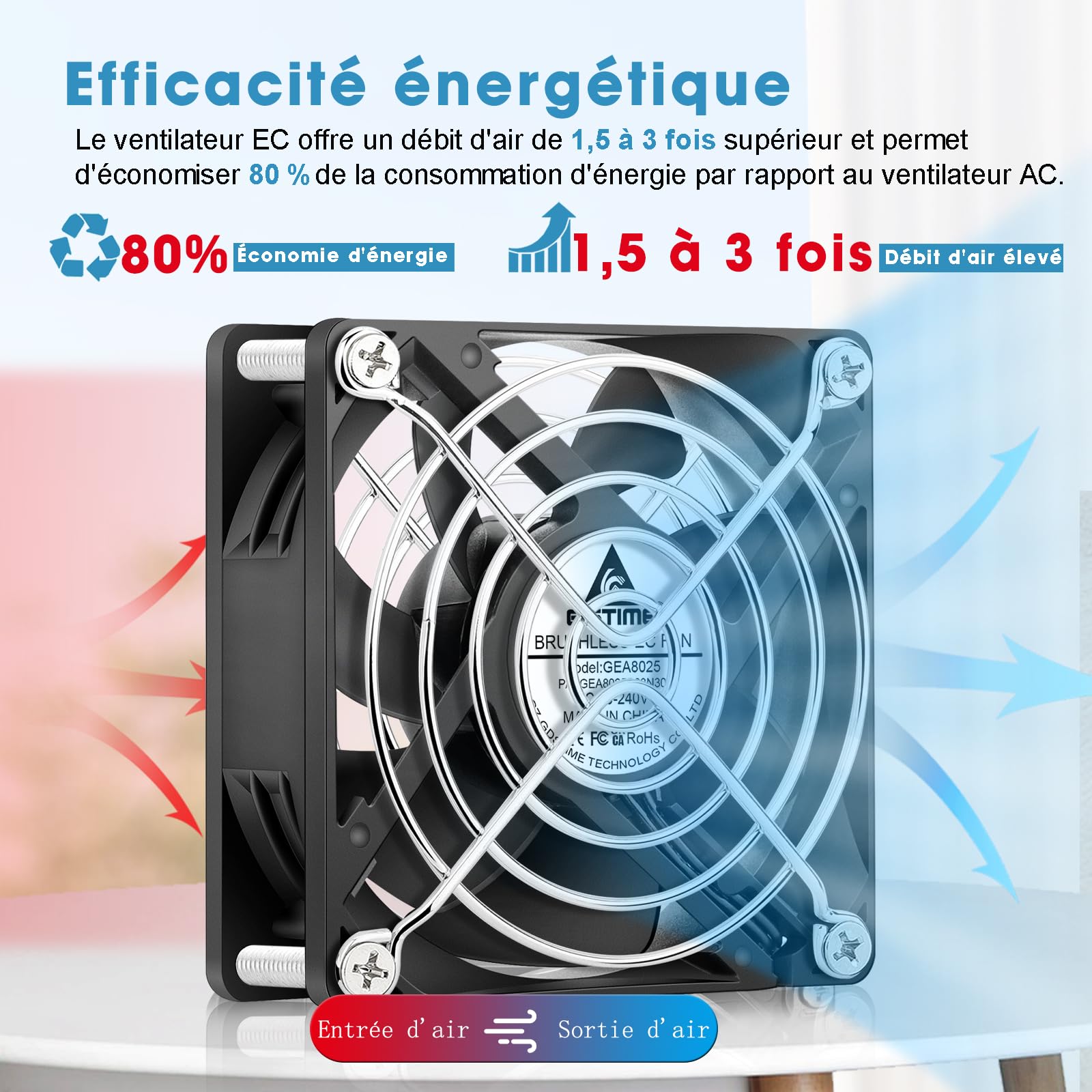 GDSTIME AC EC Ventilateur 220V 80mm PC Fan 230V 80x80 à roulement à billes | ventilateur pc 80mm 220v fan 80x80x25