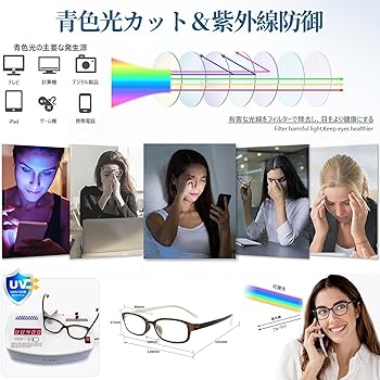お洒落老眼鏡　+1.00　軽量　新品未使用 zt231r02_20r1.jpg
