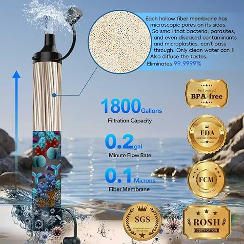 Miniatura 2 de Filtro de agua de paja, sistema de filtración de agua de emergencia personal, purificador de agua, equipo y equipo de supervivencia de emergencia al