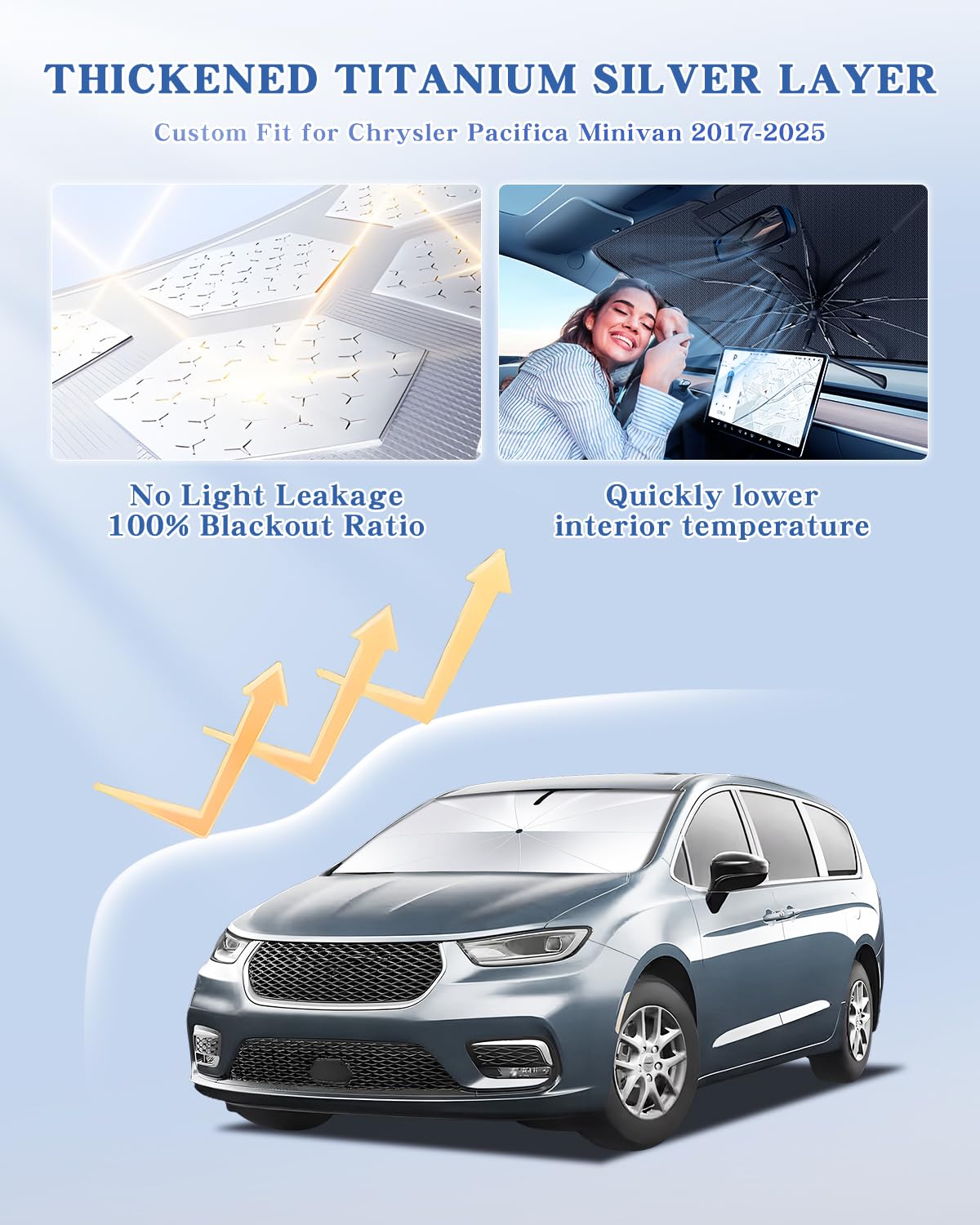 Windshield Sun Shade For Chrysler Pacifica 2017-2025 Double Layer 240T Front Window Shade Custom Fit Pacifica Sun Visor Foldable Shade Blocks UV Rays Summer Must Have Car Accessories