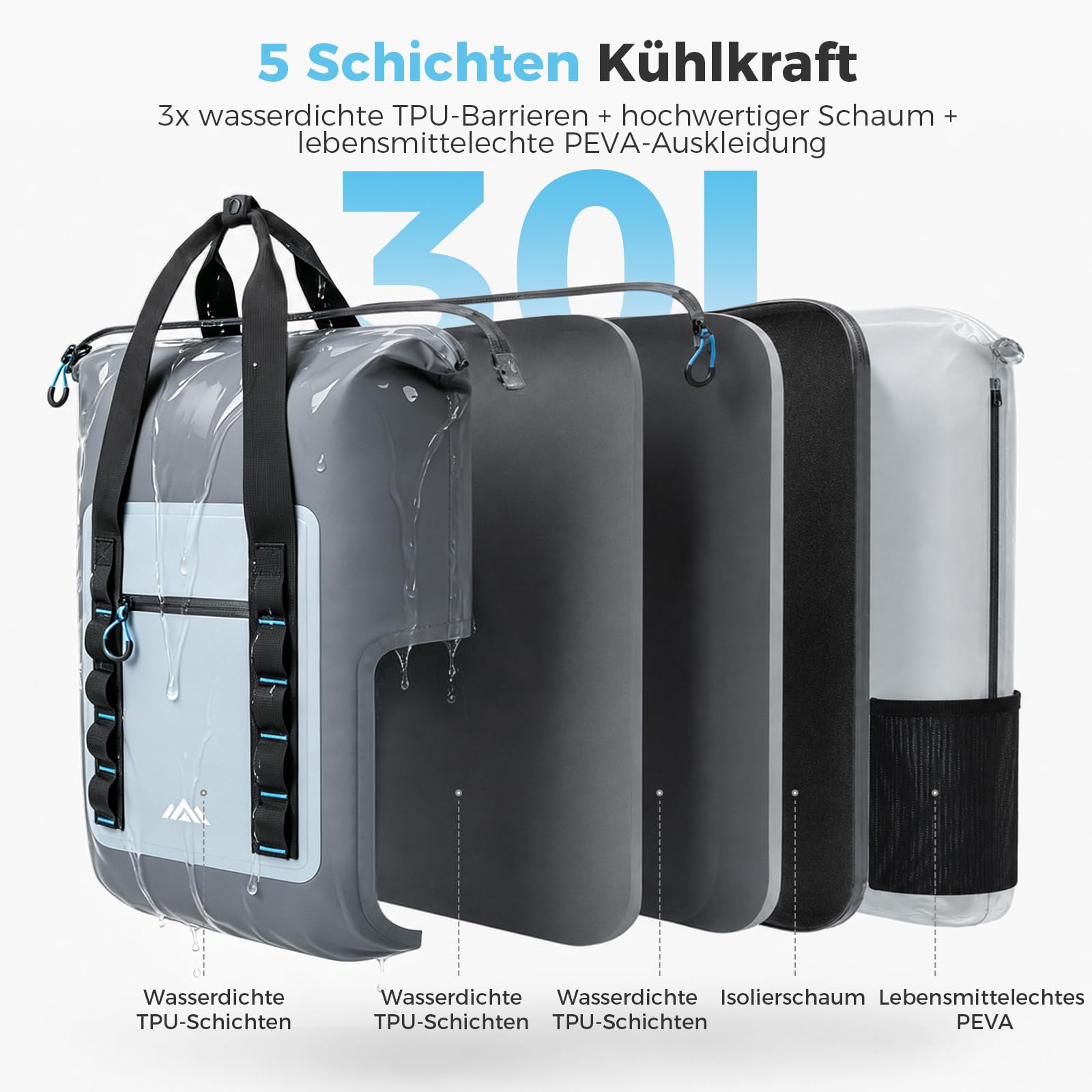 Borsa termica a zaino