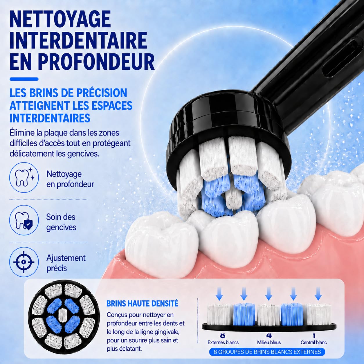 Brossettes de Rechange Compatibles avec Oral B iO, Têtes de Brosse à Dents iO Compatibles Série 2/3/4/5/6/7/8/9/10, Nettoyage Doux des Gencives, 80 Pack