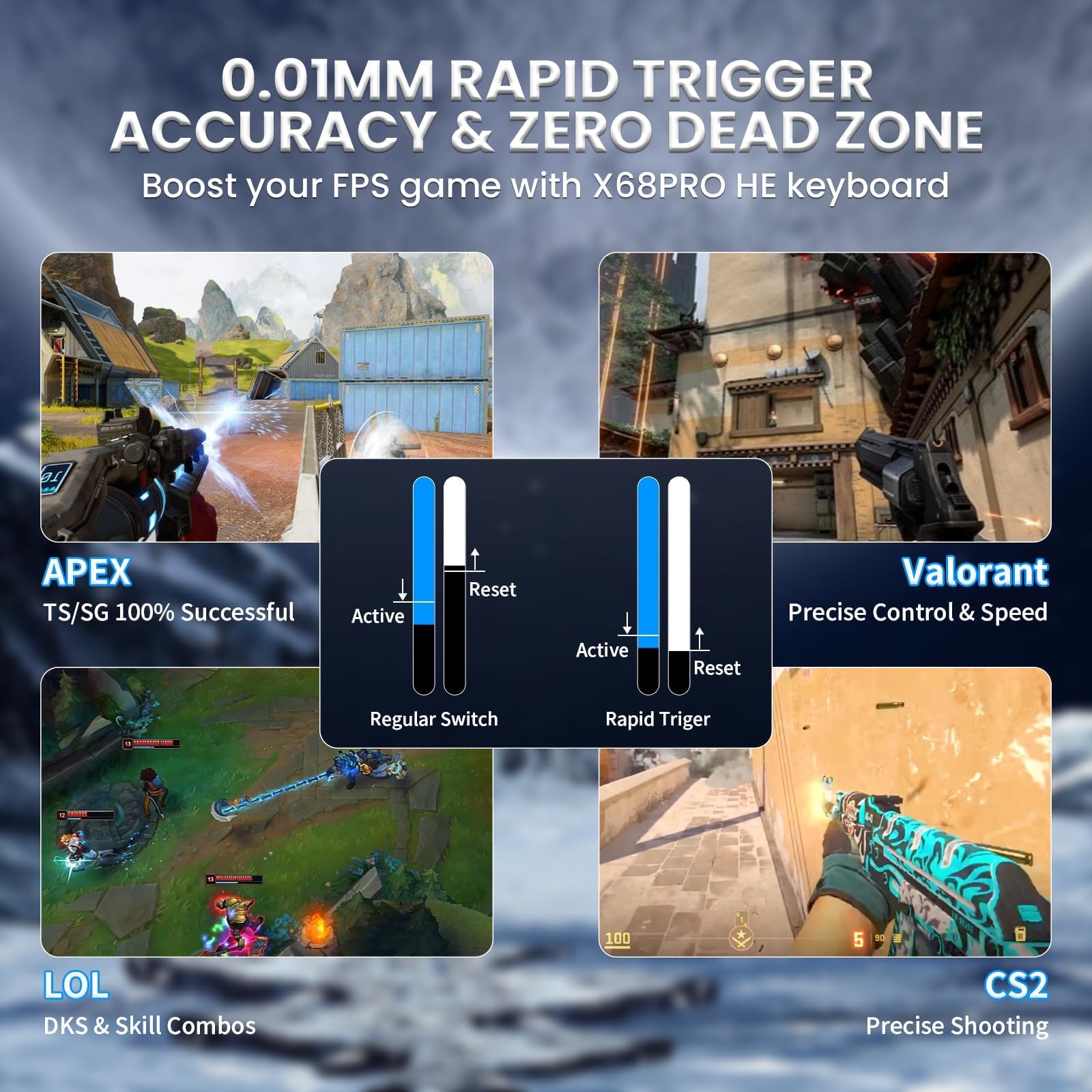 ATTACK SHARK X68PRO HE Teclado Gaming Inalámbrico con Gatillo Rápido, Precisión RT de 0,01 mm, 8000Hz, Interruptores Magnéticos Teclado con C01Cable, Activación Ajustable, Snap Tap, RGB - Blanco