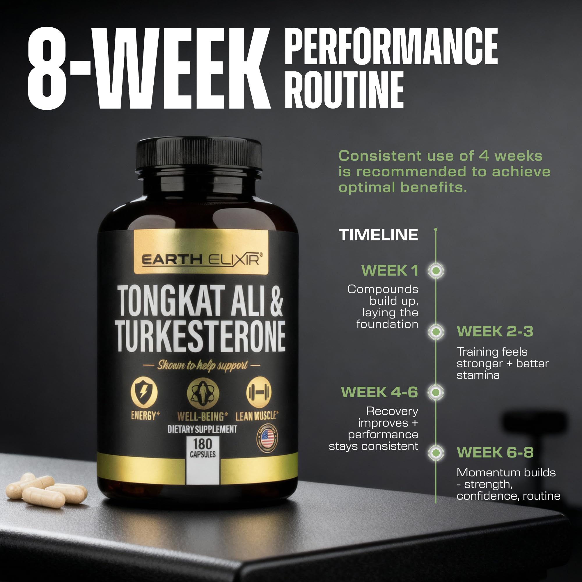 Earth Elixir Turkesterone & Tongkat Ali for Men – Natural Testosterone Support, 2-in-1 High Potency Turkesterone Supplement for Men & Women - Made in USA & 3rd Party Tested — Amazon image 3