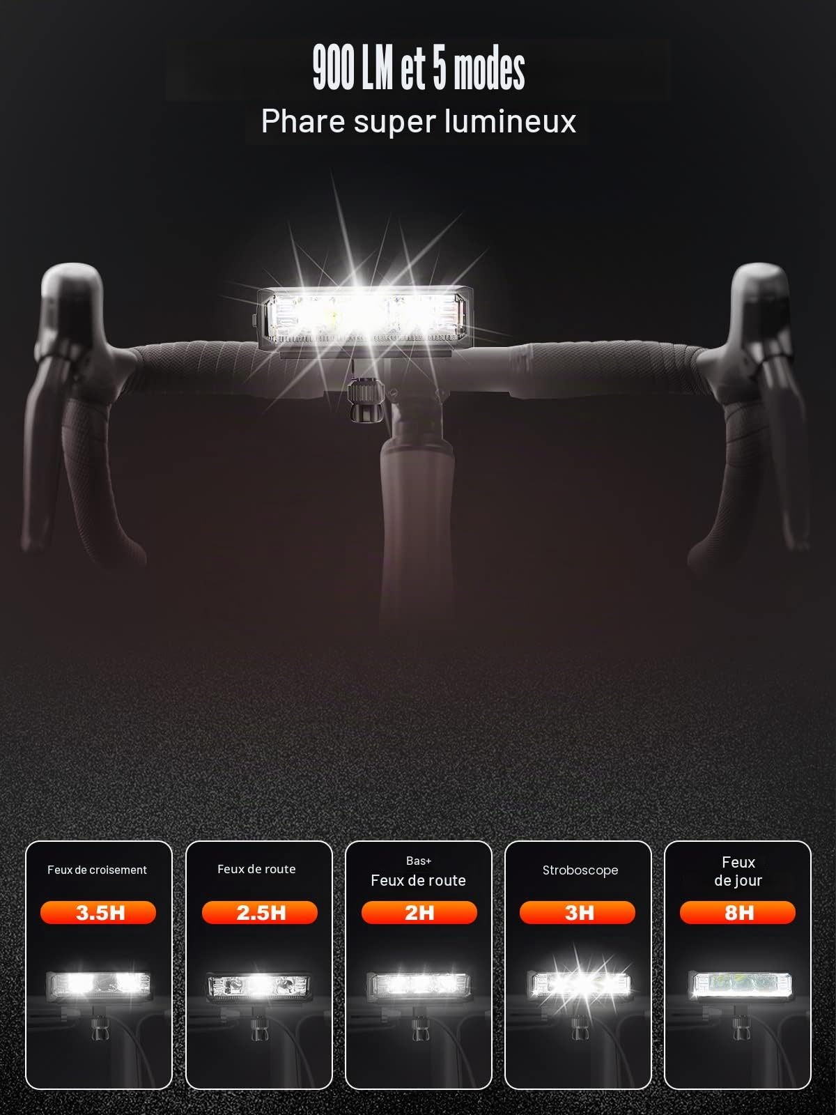 Lumiere Velo Avant et Arriere, Ensemble Éclairage Vélo LED Puissant 5 Modes Lampe Vélo Rechargeable USB Étanche IPX5