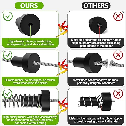 Miniatura 5 de NTR Freno de resorte de tirolesa, línea de cremallera de freno, cadena de cremallera de 6.6 pies, extra largo de alta resistencia, resorte de línea