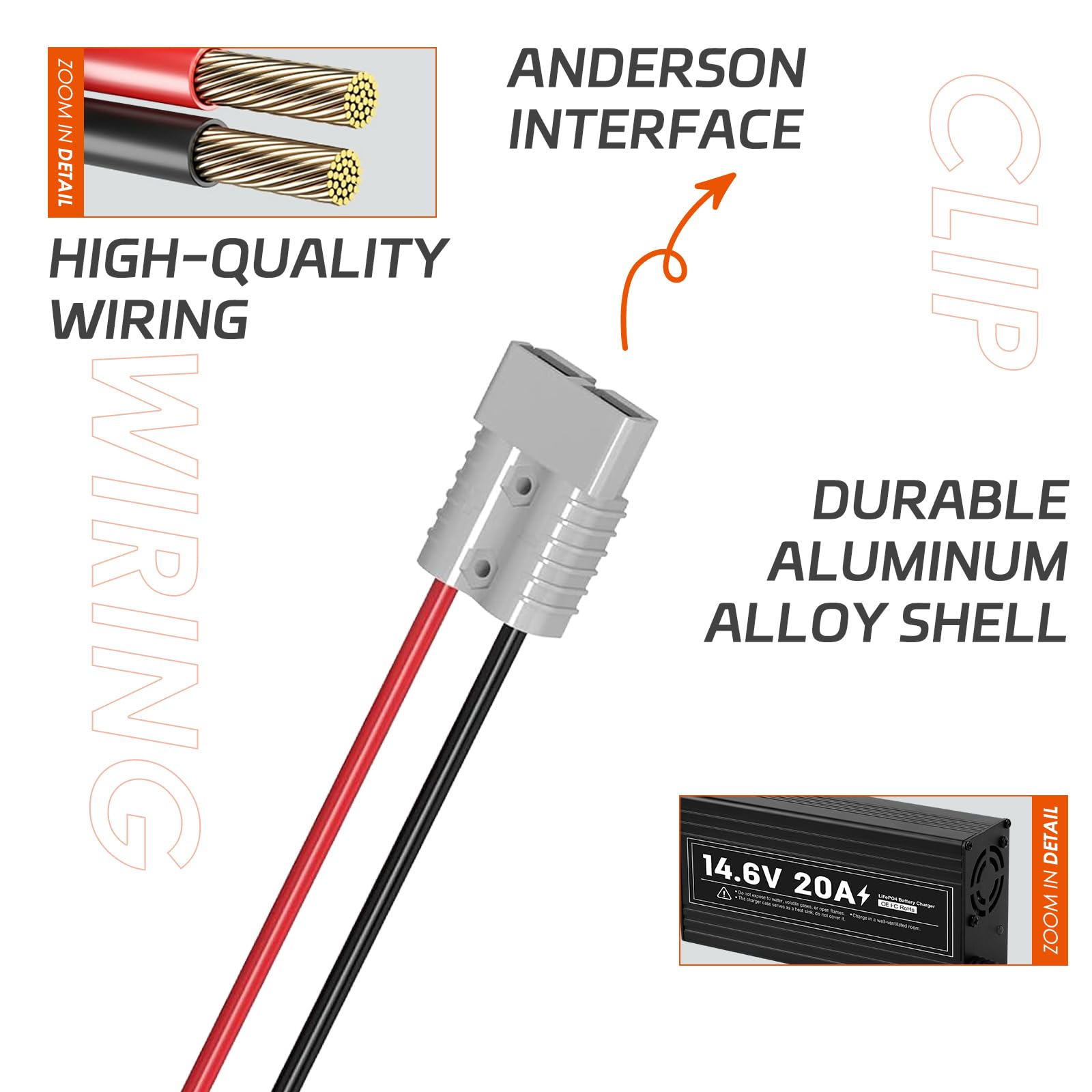 Cargador LiFePO4 de 14,6 V 20 A con conector LD20 impermeable de litio de 3 etapas con carga rápida para batería LiFePO4 Deep Cycle para coche o camión