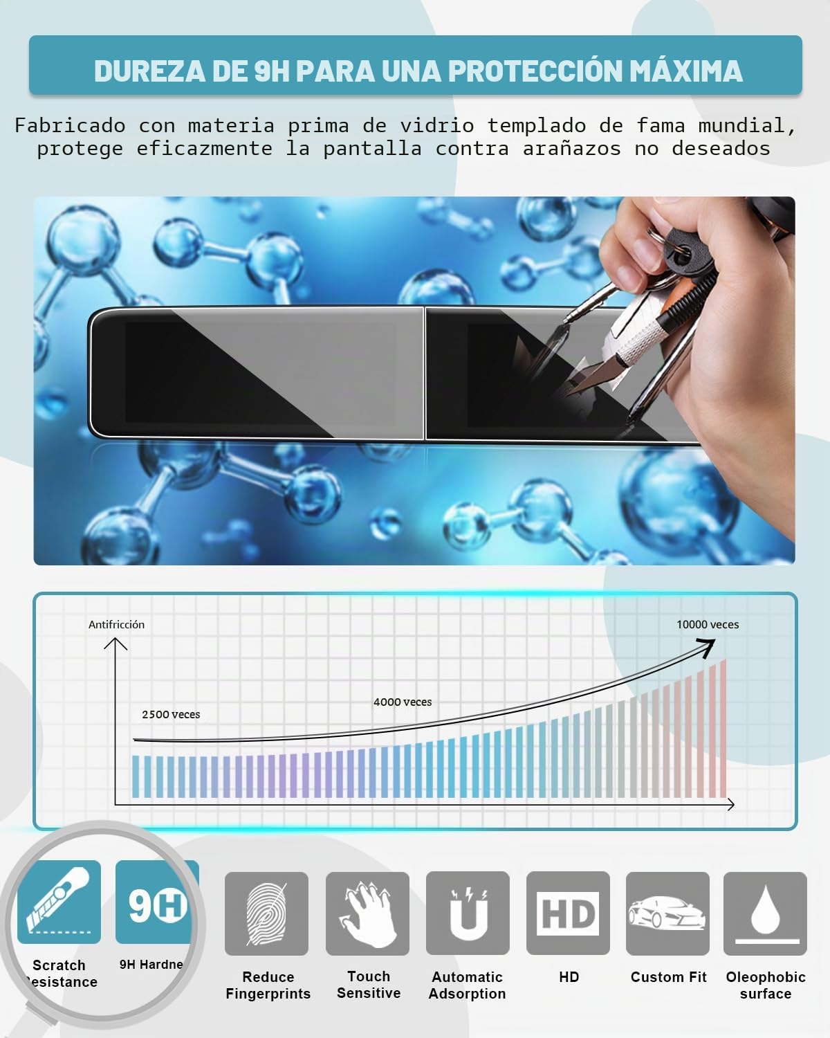 CDEFG Compatible con Mercedes Benz Clase A Clase B W177 W247 GLA GLB 2019-2025 Navegación Protector de Pantalla Vidrio Templado 10,25 pulgadas Resistente a los arañazos GPS 9H Protector de Pantalla