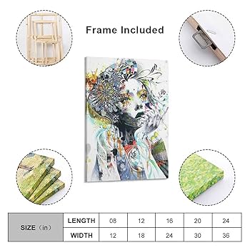 Amazon.co.jp: 芸術ポスター、A2、ファッション、インテリア