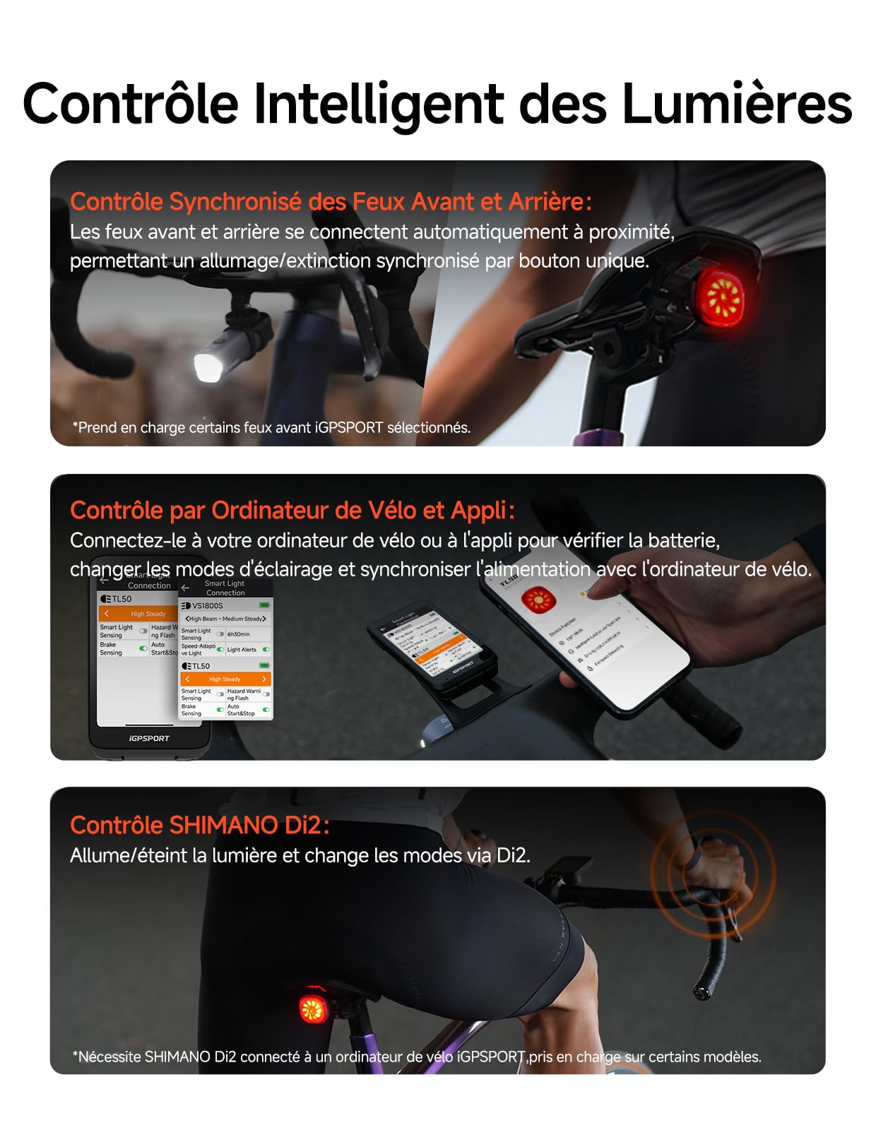 iGPSPORT TL50 Feu Arriere Velo IPX7 6 Modes 1.2 km Avertissement Freinage