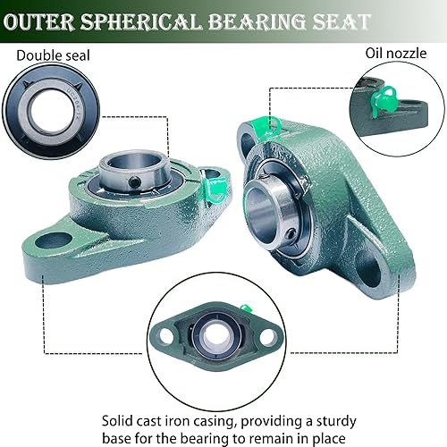 Miniatura 3 de Sackorange UCFL204-12 - Rodamiento de bloque de almohada  Paquete de 2 rodamientos de brida cuadrada de 2 pernos  Rodamiento de acero con orificio