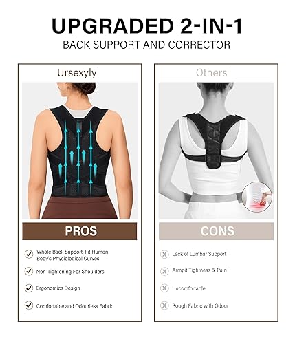 Miniatura 2 de URSEXYLY Corrector de postura de espalda para mujeres, soporte de postura transpirable ajustable, soporte de espalda completa, alivio del dolor de