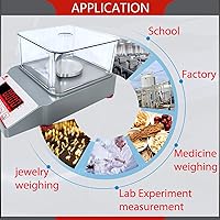 Vista 5 de Balanzas analíticas de laboratorio, escala de laboratorio de precisión de 3.53 oz x 1 mg, escala científica analítica digital RS232, balanza