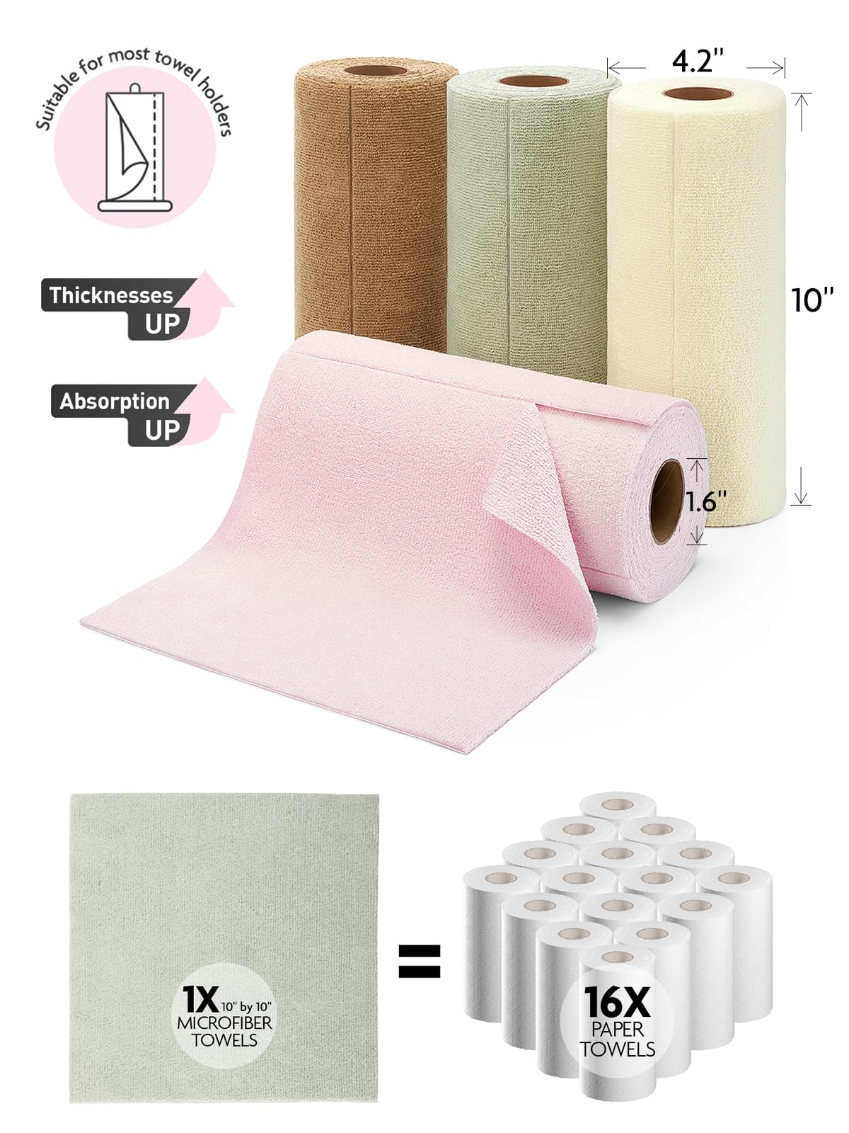 Fantasticlean Abreißbares Geschirrtuch, 80 Blatt, 4 Rollen, 25,4 x 25,4 cm, wiederverwendbare waschbare Küchentücher, super saugfähige Mikrofaser-Reinigungstücher (Rosa, Grau, Beige, Hellbraun)