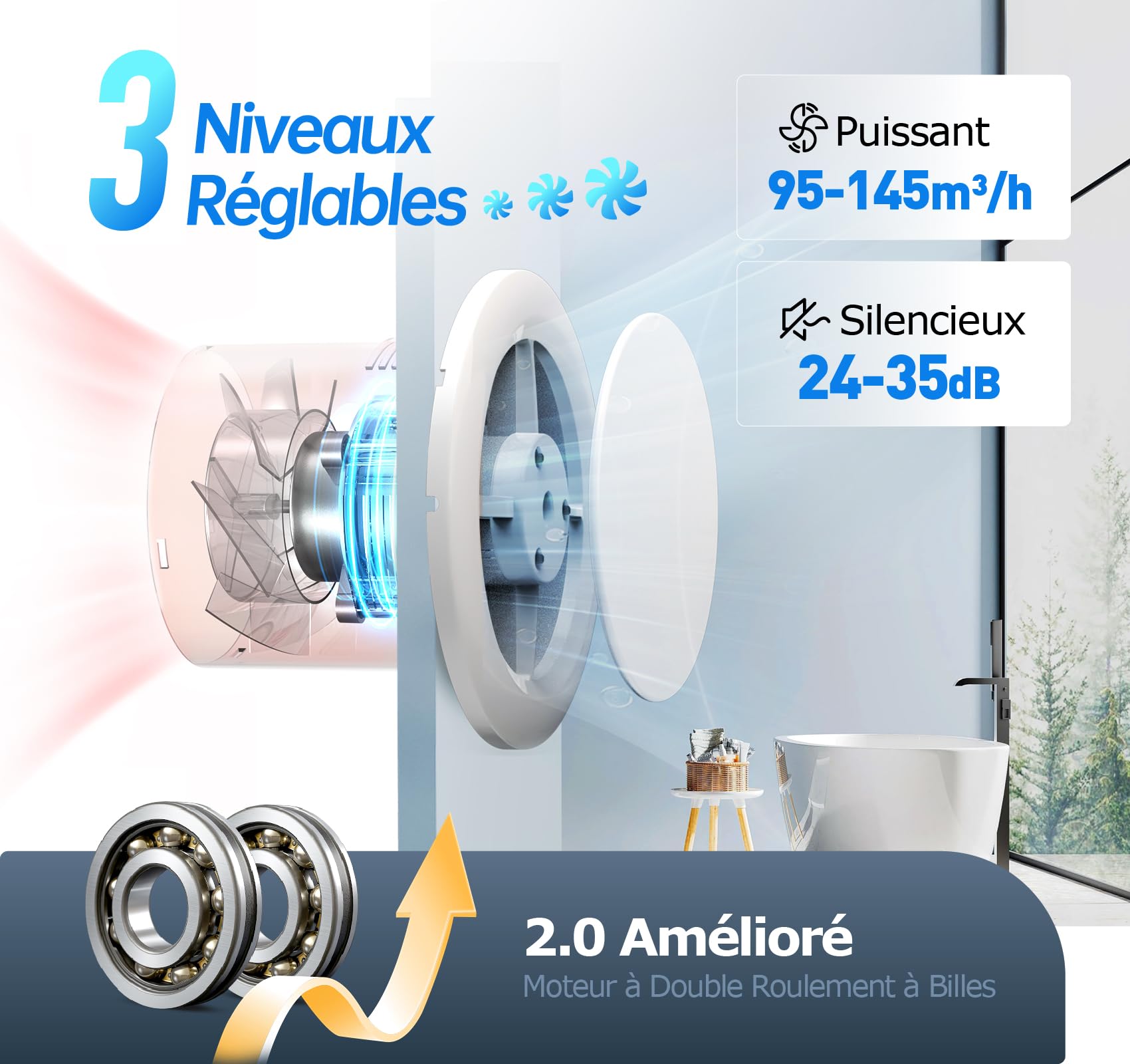 3 Vitesses Extracteur d'Air Automatique Détecteur Humiditer et Température, Minuterie, Télécommande, 100mm VMC Salle de Bain Hygroréglable, Silencieux et Puissant Ventilation P109