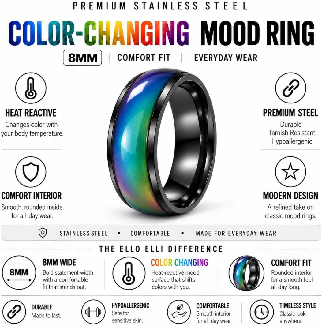 Ello Elli 8mm Color Changing Mood Ring for Men & Women, Stainless Steel Comfort Fit Mood Ring, Silver & Black Band