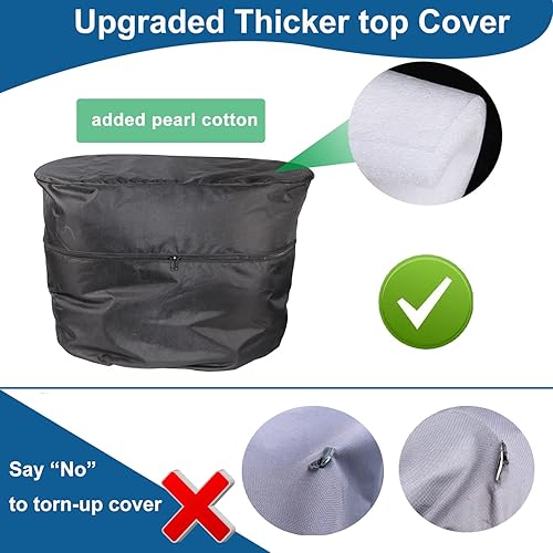 Miniatura 3 de Versión mejorada cubierta de tanque de propano para caravana cubierta de tanque de propano para caravana doble 20 libras para remolque de viaje