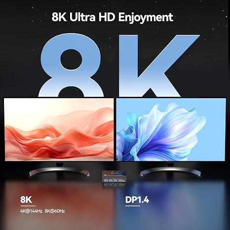 Displayport KVM Switch 2 Monitors 2 Computers 8K@30Hz 4K@144Hz, USB3.0 Dual Monitor KVM Switch for 2 Computers Share 2 Monitors and 4 USB Peripherals,with Wired Remote and 2 USB Cable